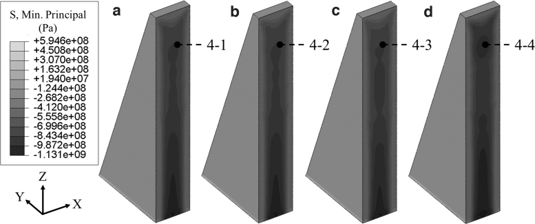 FIG. 10.