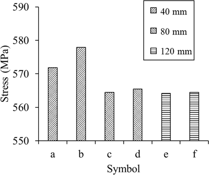 FIG. 12.