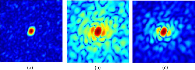 Figure 5