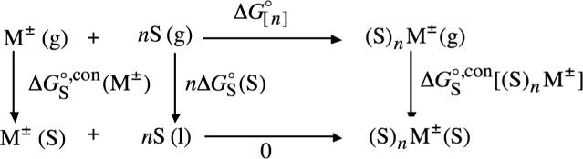 SCHEME 6