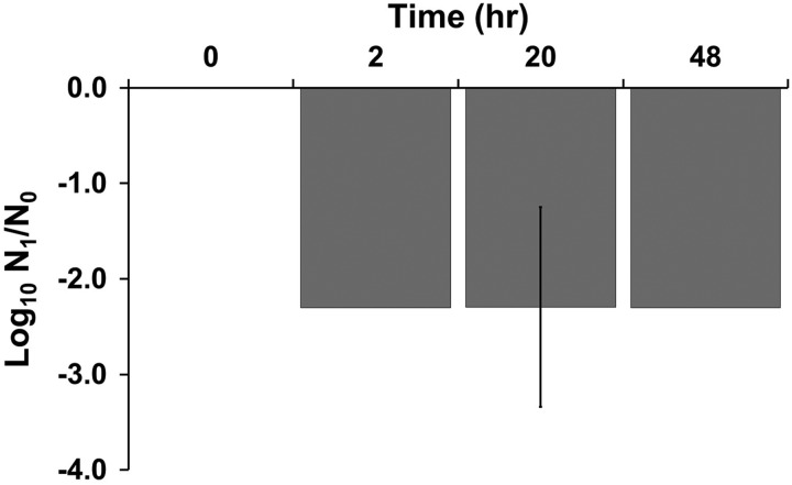 FIG. 5.