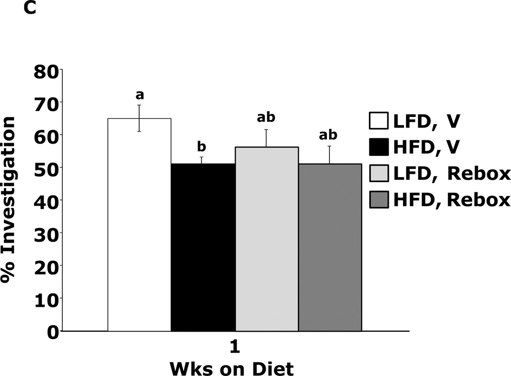 Figure.4