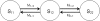 F<sc>igure</sc> 2.—