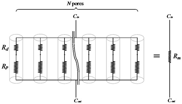 Fig. B1