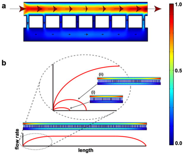 Fig. 11