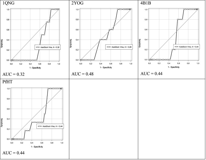 Fig. 4: