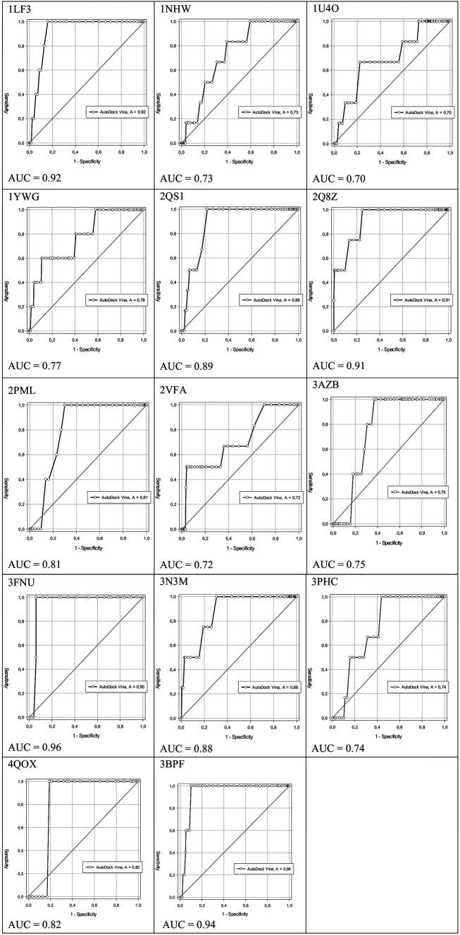 Fig. 2: