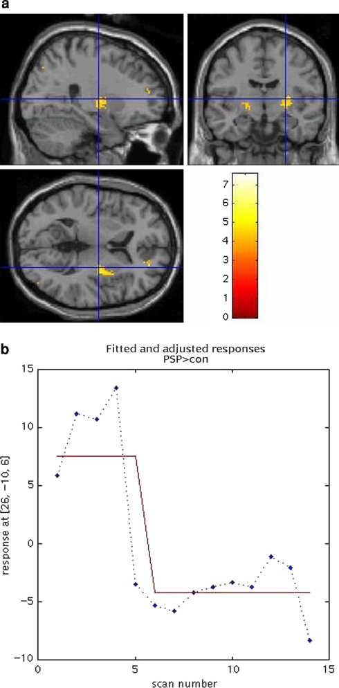 Fig. 3