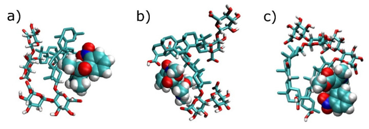 Figure 6