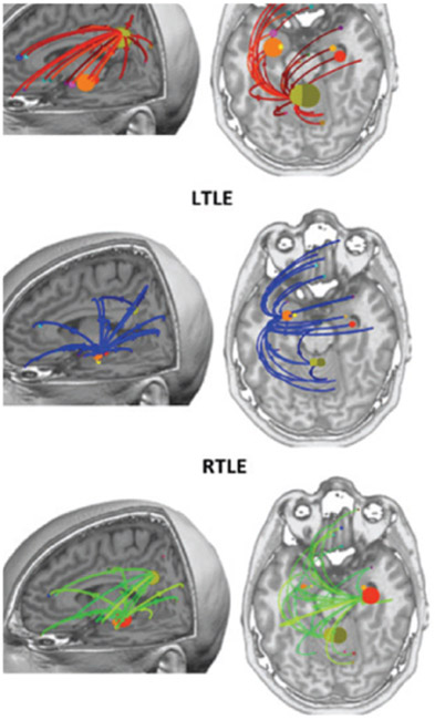 Fig. 9