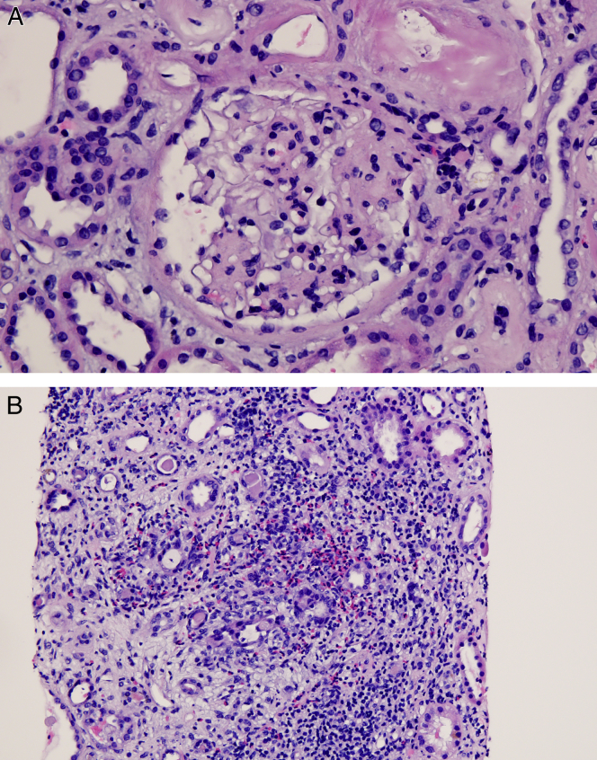 Figure 2