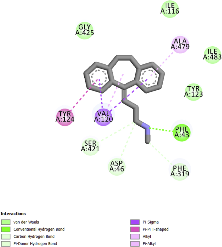 Fig. 2