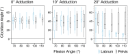 Fig 5