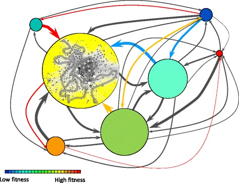 Fig. 3