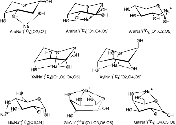 Scheme 2