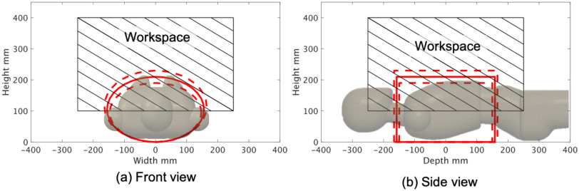 Fig. 3.