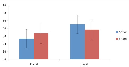 Fig. (1)