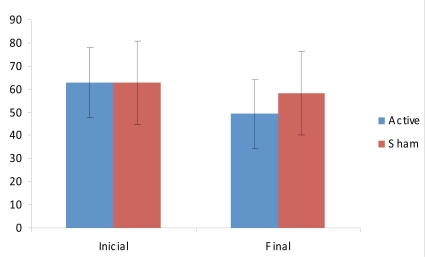 Fig. (2)