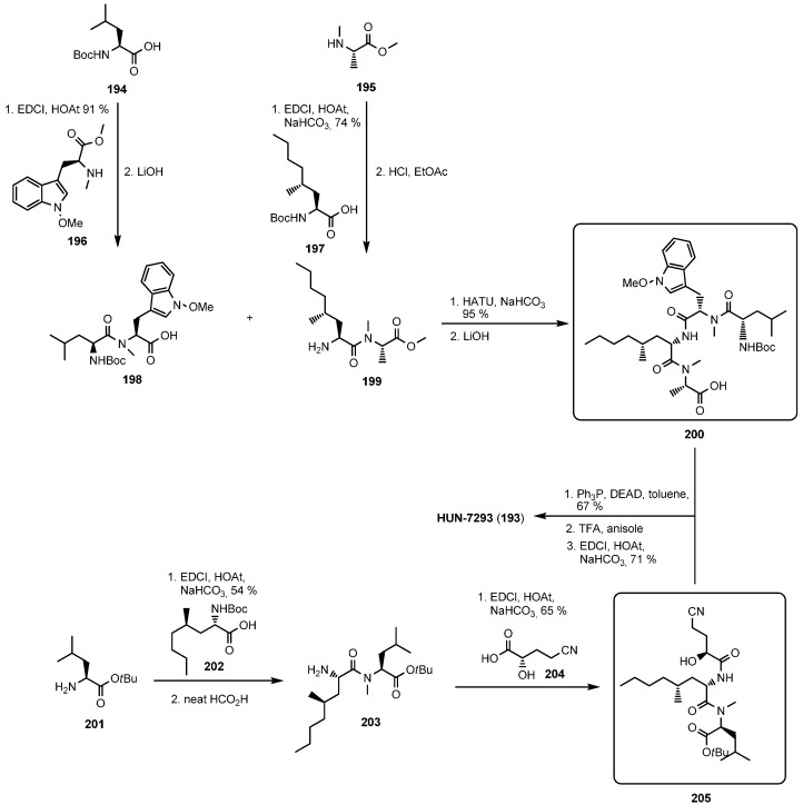 Scheme 11