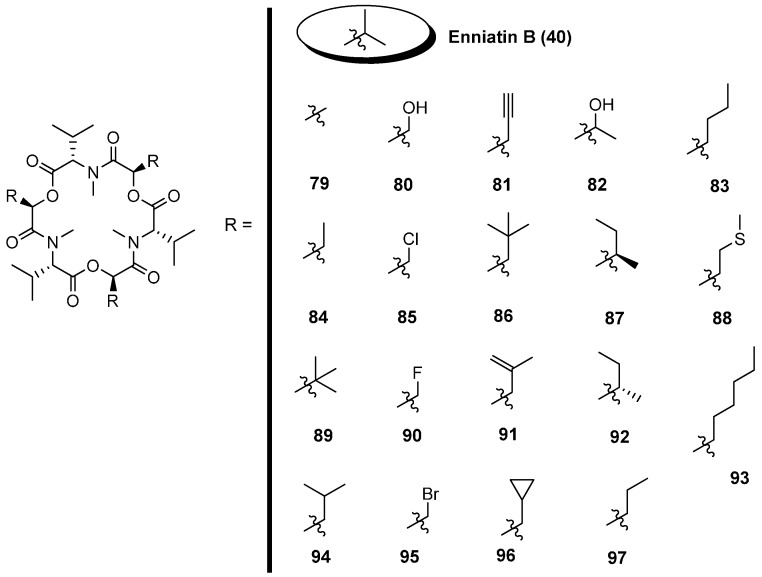 Figure 8