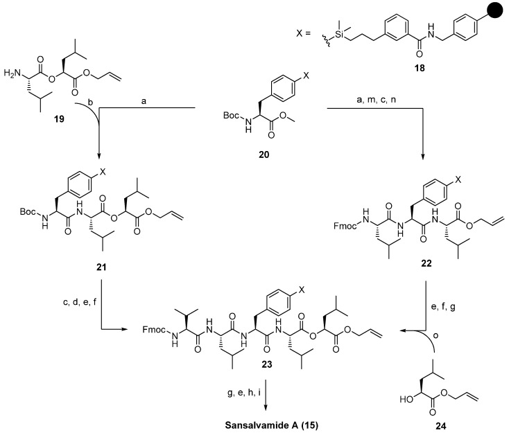 Scheme 3