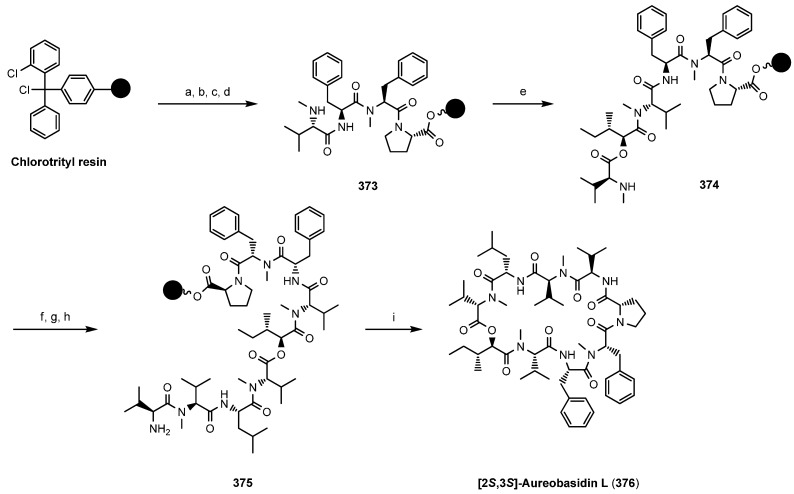 Scheme 21