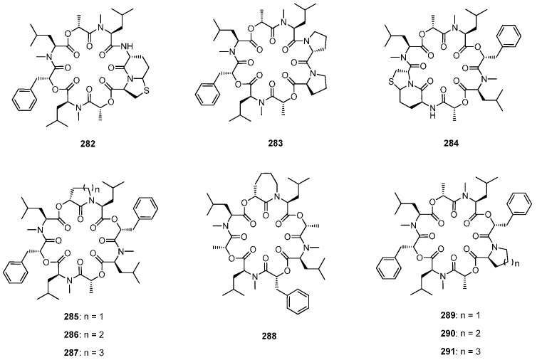 Figure 29