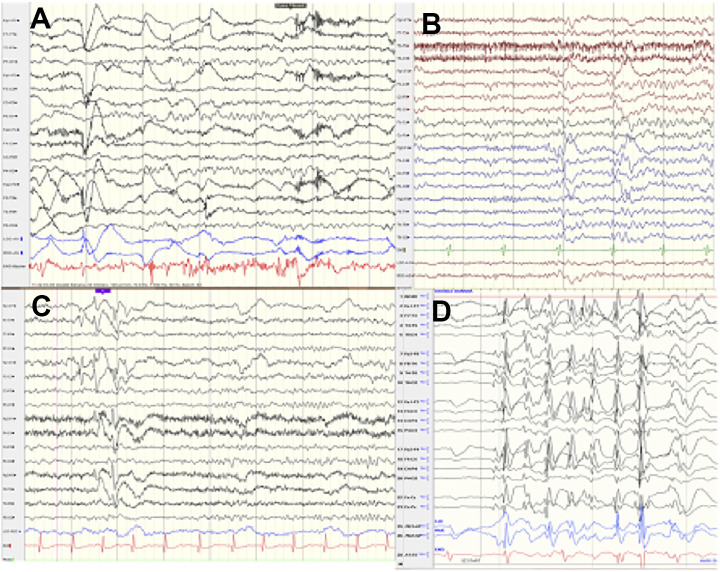 Figure 2.