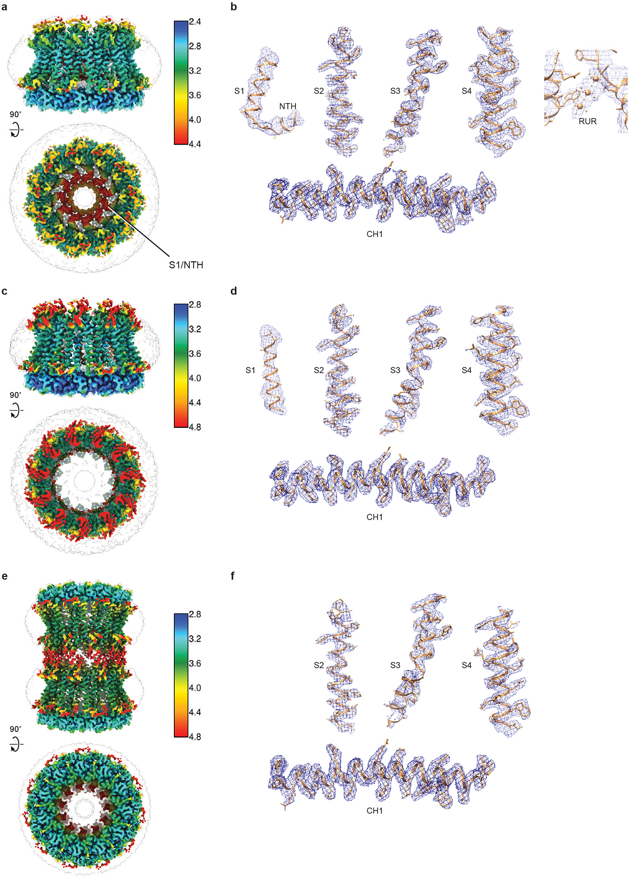 Extended Data Fig. 6 |