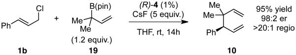 Scheme 6