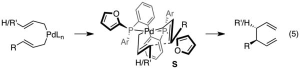 Scheme 4