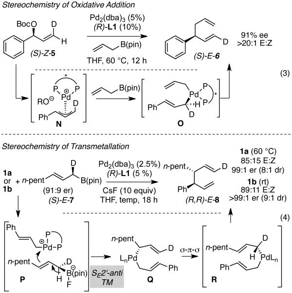 Scheme 3