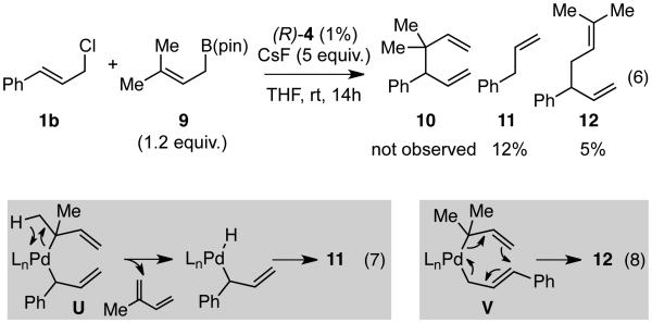 Scheme 5