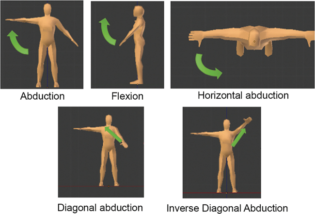 FIG. 2.