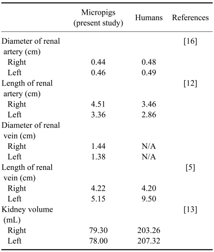 graphic file with name jvs-11-9-i002.jpg