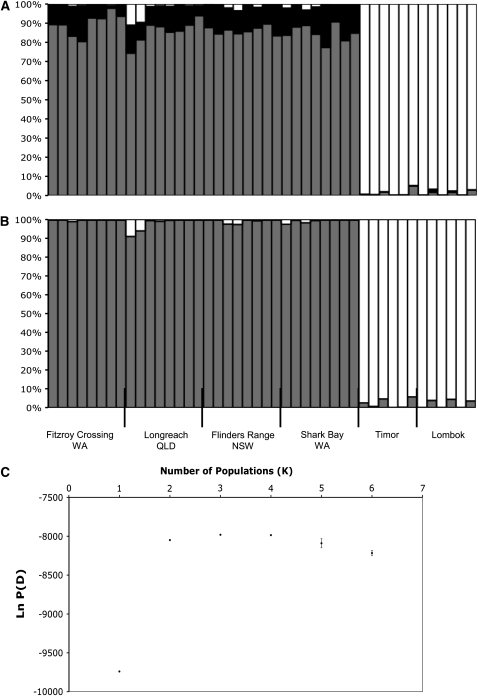 Figure 3.—