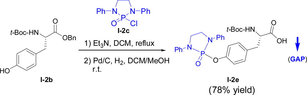 Scheme 2