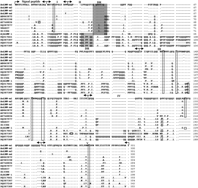 Figure 2.—