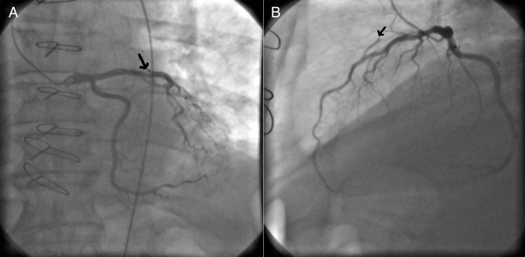 Figure 2: