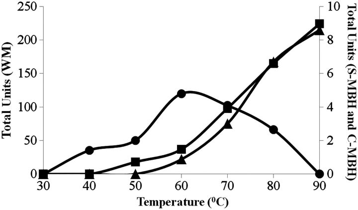 Fig. 5.