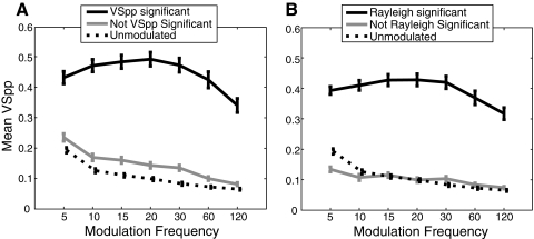 Fig. 9.