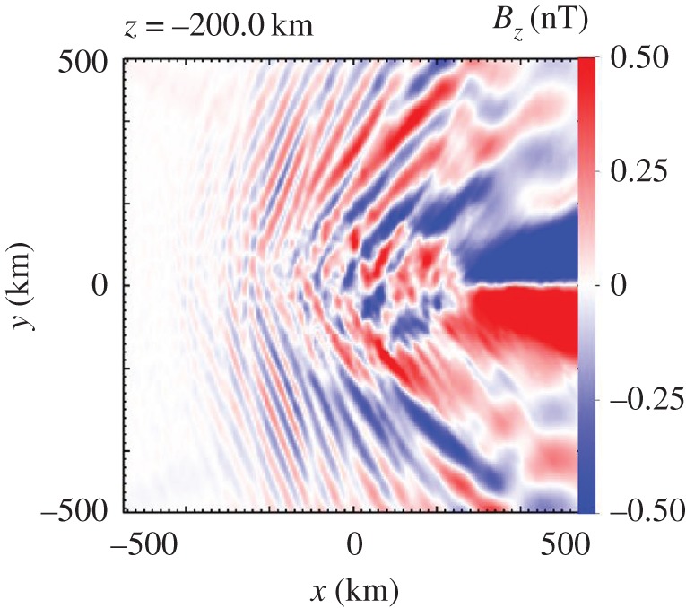 Figure 18.