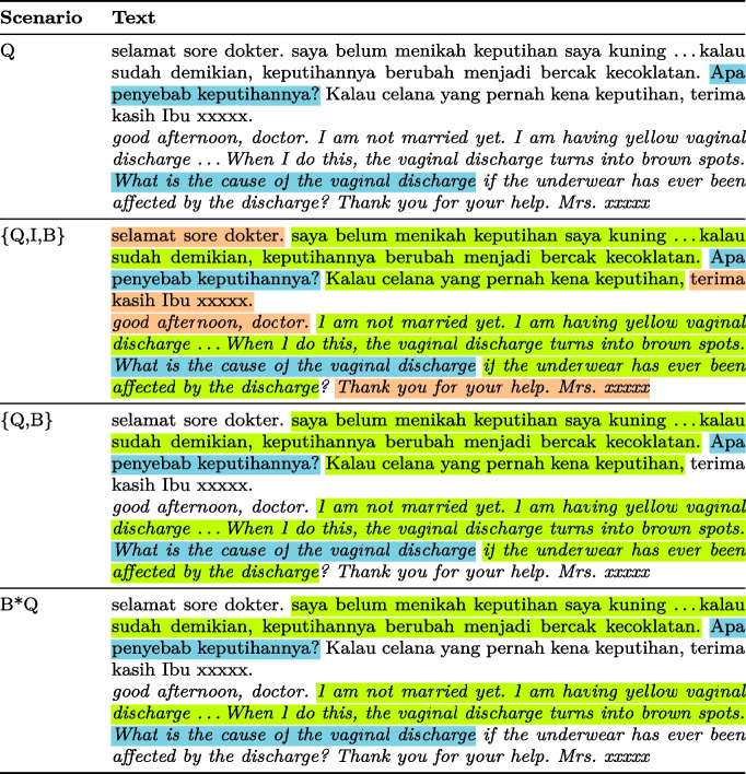 graphic file with name 13326_2025_334_Tab2_HTML.jpg