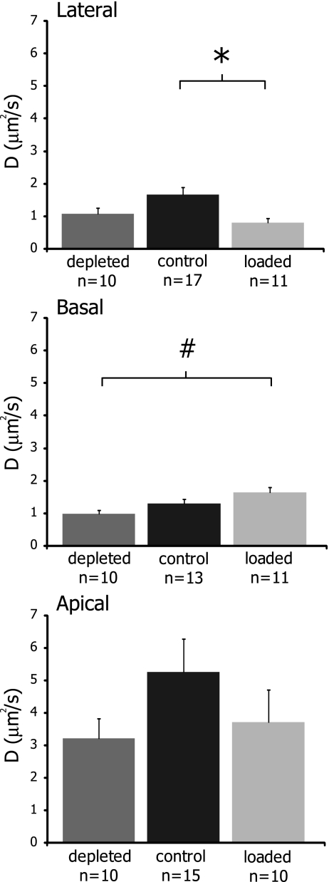 FIG. 4