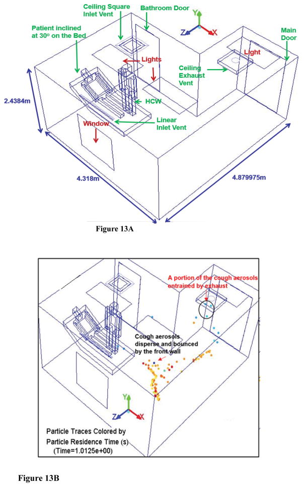 Figure 13