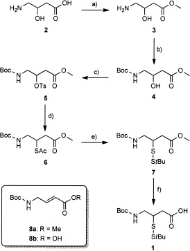 Scheme 1