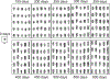 Extended Data Fig. 5.