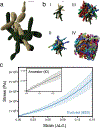 Fig. 3.