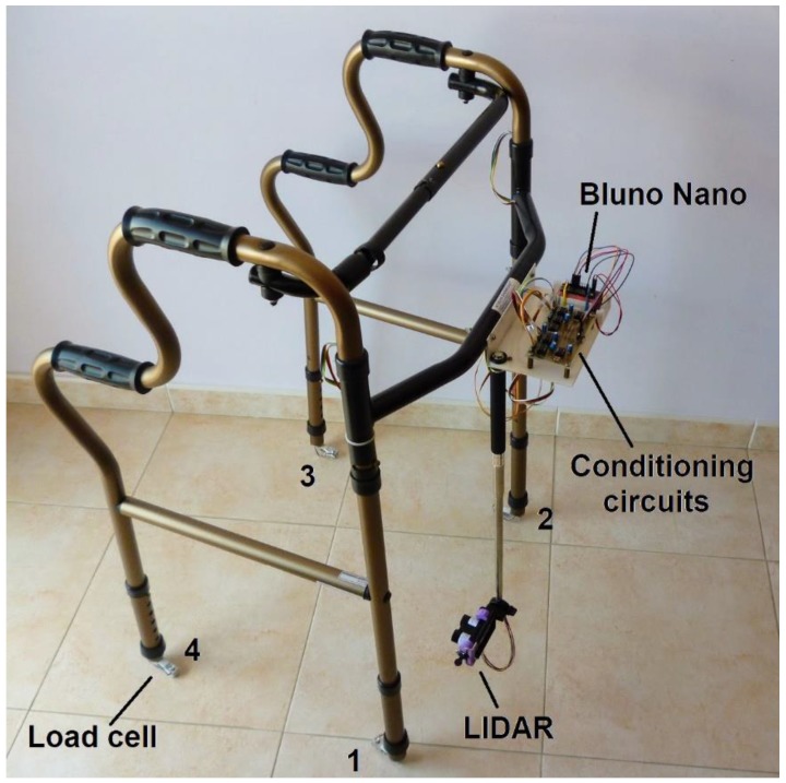 Figure 6