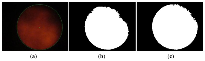 Figure 7.